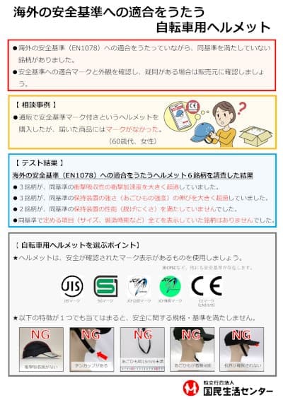 海外の安全基準への適合をうたう自転車用ヘルメット[PDF]